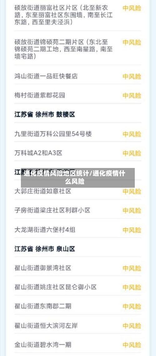 通化疫情风险地区统计/通化疫情什么风险-第1张图片