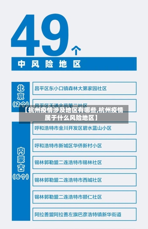 【杭州疫情涉及地区有哪些,杭州疫情属于什么风险地区】-第1张图片