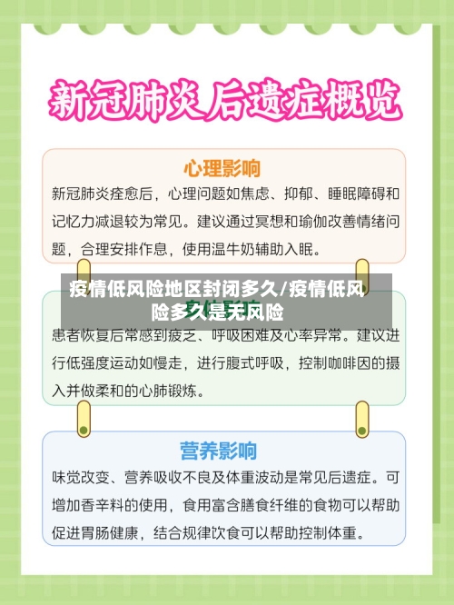 疫情低风险地区封闭多久/疫情低风险多久是无风险-第1张图片