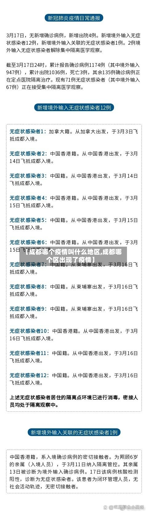 【成都哪个疫情叫什么地区,成都哪个区出现了疫情】-第2张图片