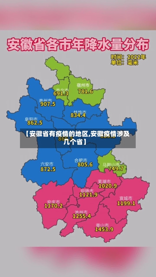 【安徽省有疫情的地区,安徽疫情涉及几个省】-第1张图片