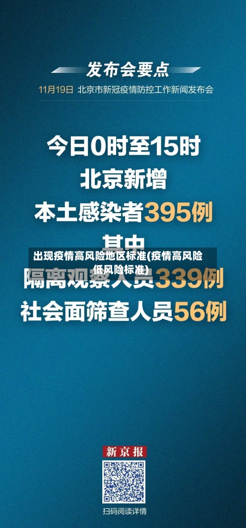 出现疫情高风险地区标准(疫情高风险低风险标准)-第1张图片