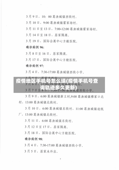 疫情地区手机号怎么填(疫情手机号查询轨迹多久更新)-第1张图片