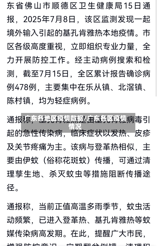 广东各地区疫情数据/广东各区疫情情况-第3张图片