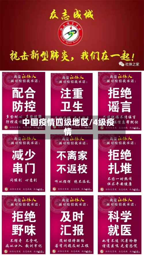 中国疫情四级地区/4级疫情-第2张图片