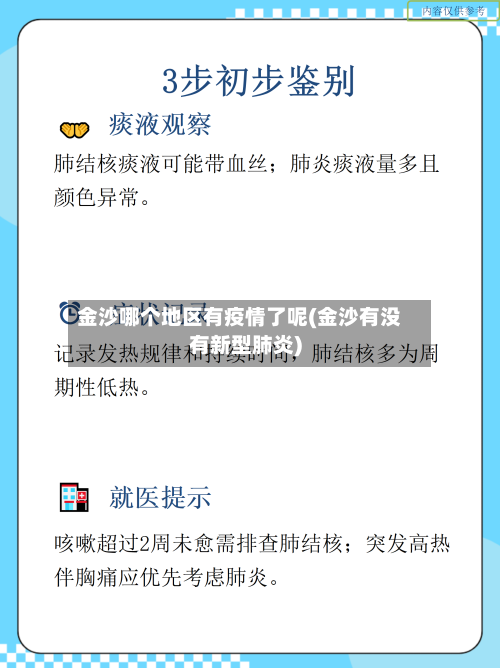 金沙哪个地区有疫情了呢(金沙有没有新型肺炎)-第1张图片