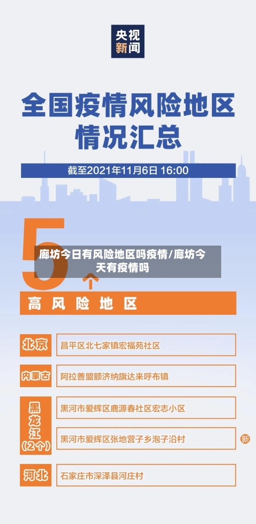 廊坊今日有风险地区吗疫情/廊坊今天有疫情吗-第1张图片