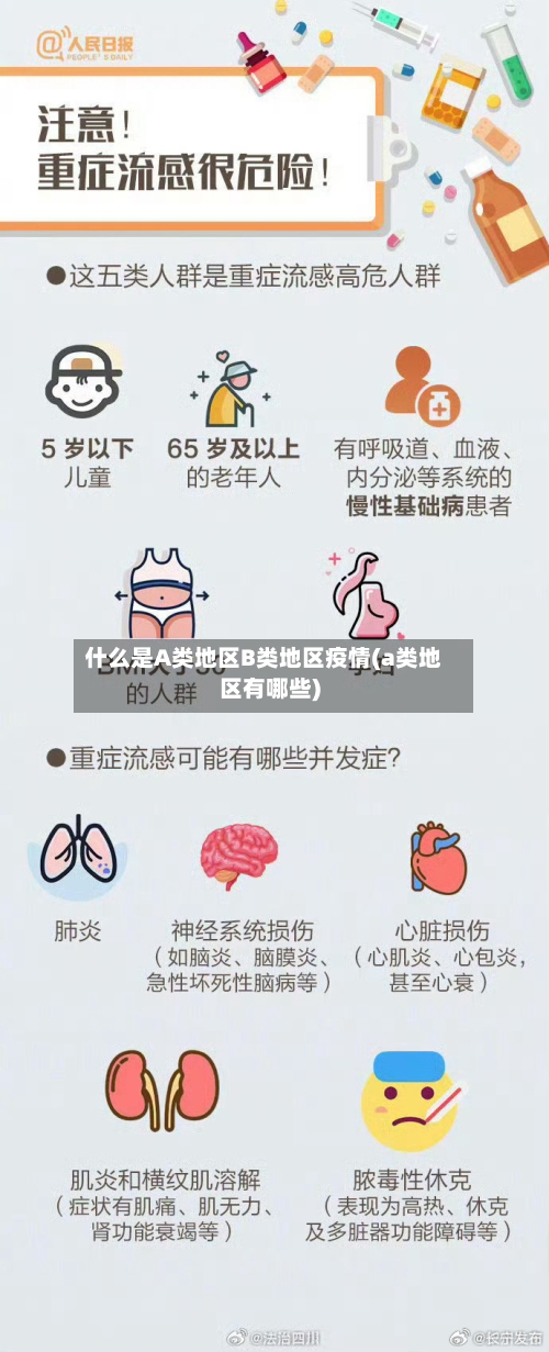 什么是A类地区B类地区疫情(a类地区有哪些)-第1张图片