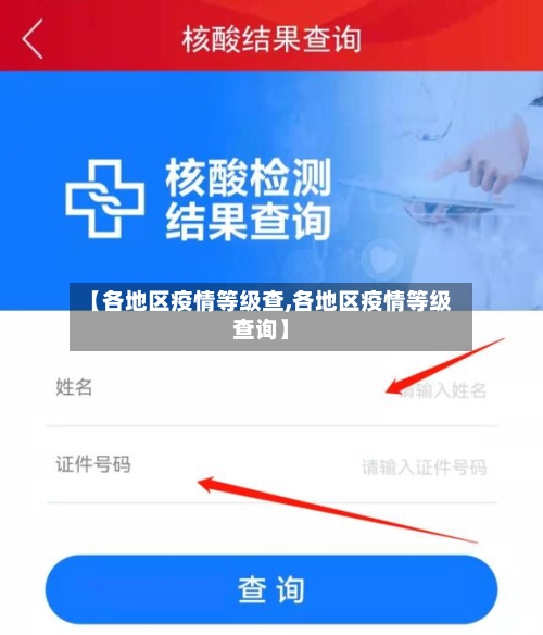 【各地区疫情等级查,各地区疫情等级查询】-第1张图片