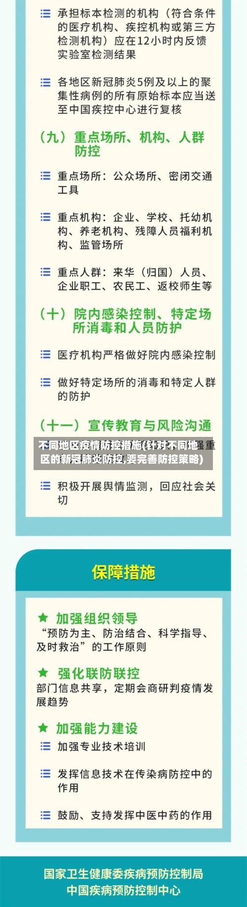 不同地区疫情防控措施(针对不同地区的新冠肺炎防控,要完善防控策略)-第1张图片