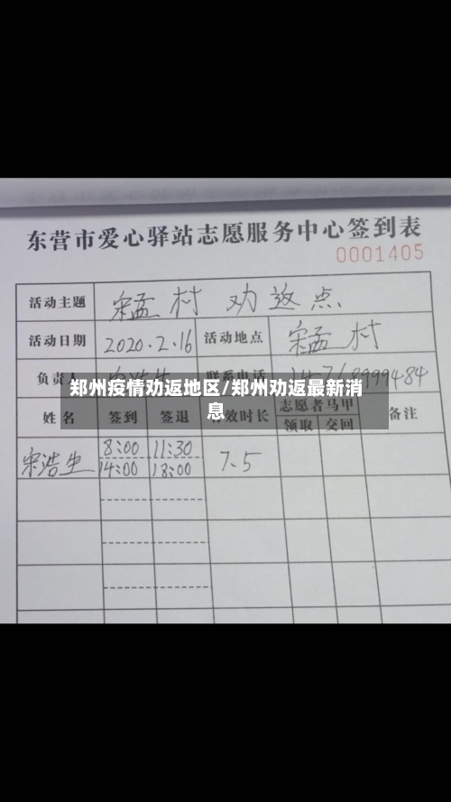 郑州疫情劝返地区/郑州劝返最新消息-第2张图片