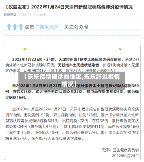 【乐东疫情确诊的地区,乐东肺炎疫情情况】-第3张图片