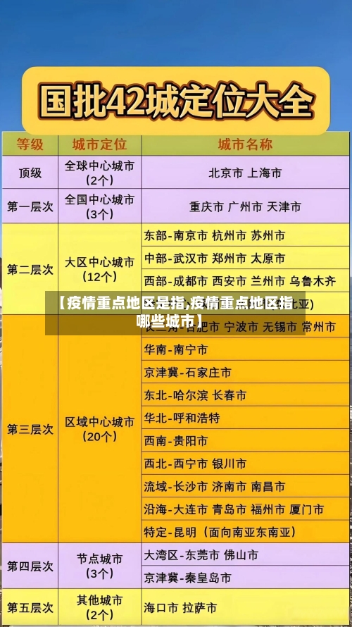 【疫情重点地区是指,疫情重点地区指哪些城市】-第1张图片