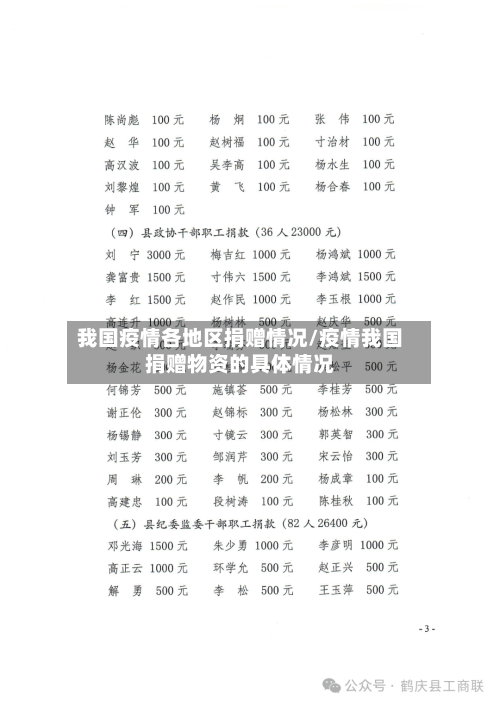 我国疫情各地区捐赠情况/疫情我国捐赠物资的具体情况-第1张图片