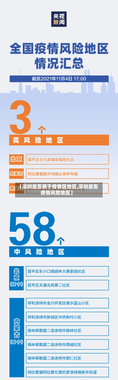 【深圳是否属于疫情区地区,深圳是否疫情风险地区】-第2张图片