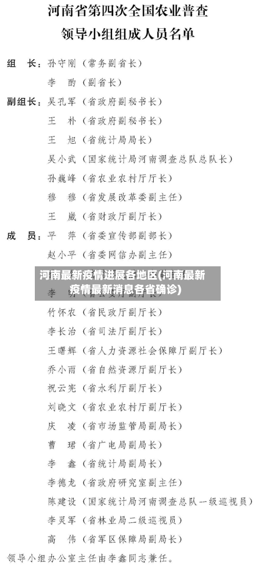 河南最新疫情进展各地区(河南最新疫情最新消息各省确诊)-第2张图片