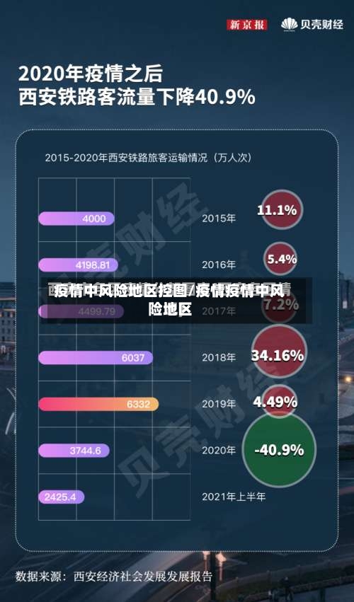 疫情中风险地区控图/疫情疫情中风险地区-第2张图片