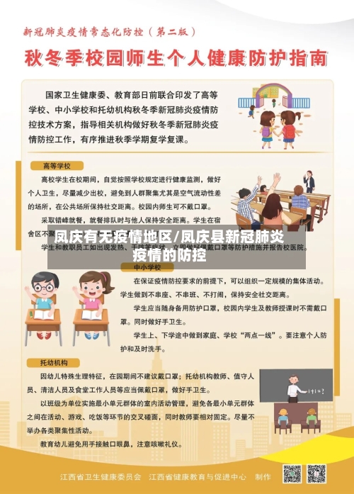 凤庆有无疫情地区/凤庆县新冠肺炎疫情的防控-第1张图片