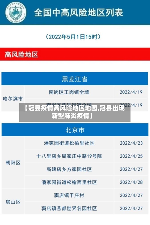 【冠县疫情高风险地区地图,冠县出现新型肺炎疫情】-第3张图片