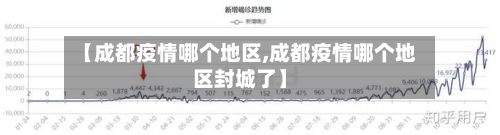 【成都疫情哪个地区,成都疫情哪个地区封城了】-第1张图片