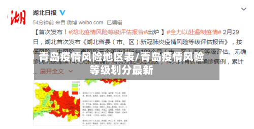 青岛疫情风险地区表/青岛疫情风险等级划分最新-第2张图片