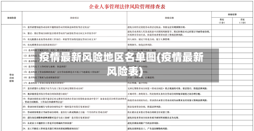 疫情最新风险地区名单图(疫情最新风险表)-第3张图片