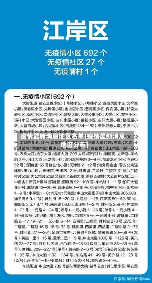 疫情最新消息地区名单(疫情最新消息地区分布)-第1张图片