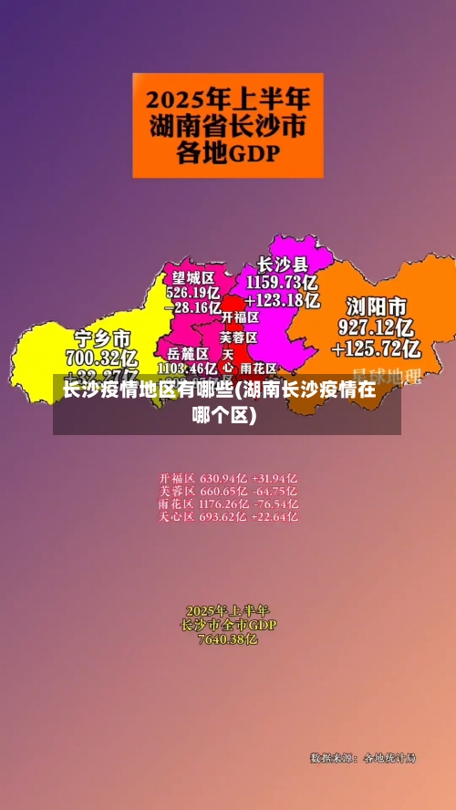长沙疫情地区有哪些(湖南长沙疫情在哪个区)-第3张图片