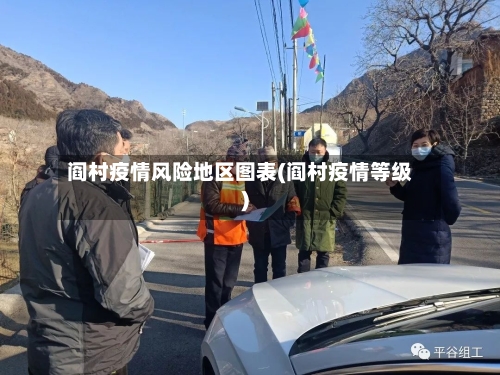 阎村疫情风险地区图表(阎村疫情等级)-第1张图片