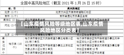 【山东疫情风险等级地区表,山东疫情风险地区分类表】-第2张图片
