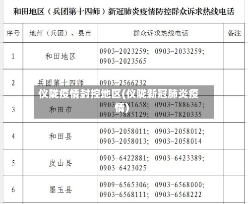 仪陇疫情封控地区(仪陇新冠肺炎疫情)-第3张图片