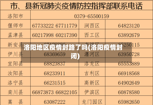 洛阳地区疫情封路了吗(洛阳疫情封闭)-第1张图片