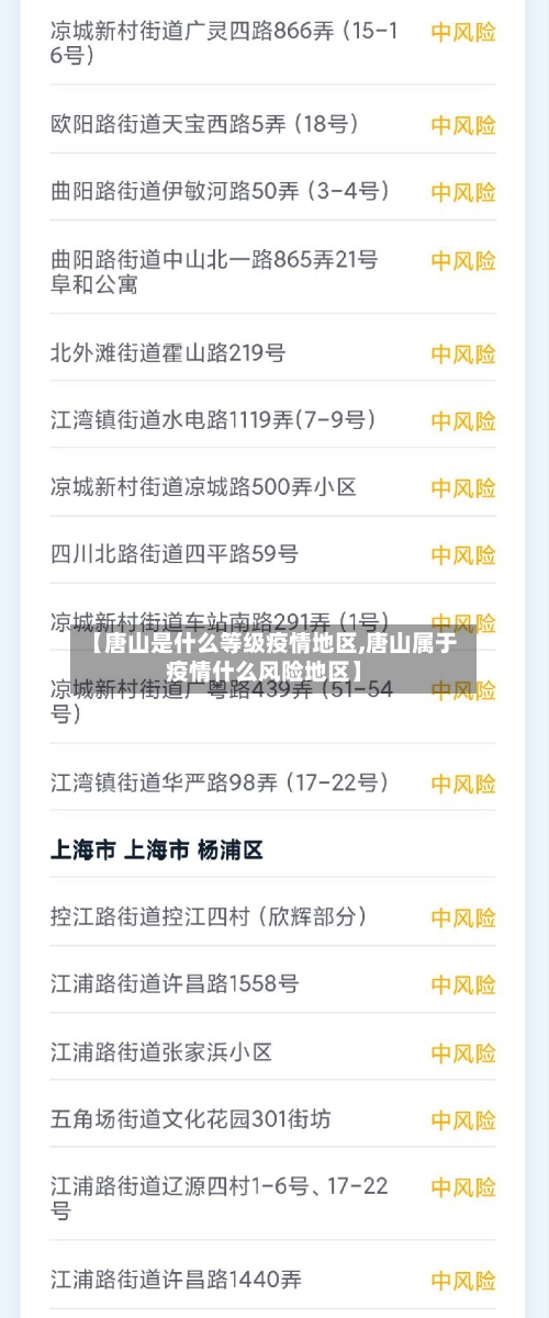 【唐山是什么等级疫情地区,唐山属于疫情什么风险地区】-第2张图片