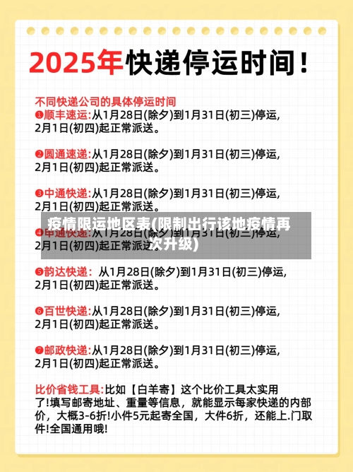疫情限运地区表(限制出行该地疫情再次升级)-第2张图片
