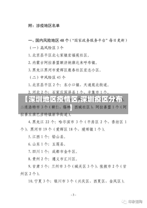 【深圳地区疫情区,深圳疫区分布】-第1张图片