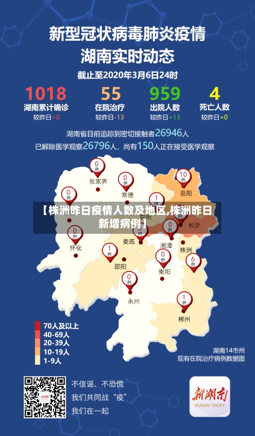 【株洲昨日疫情人数及地区,株洲昨日新增病例】-第1张图片