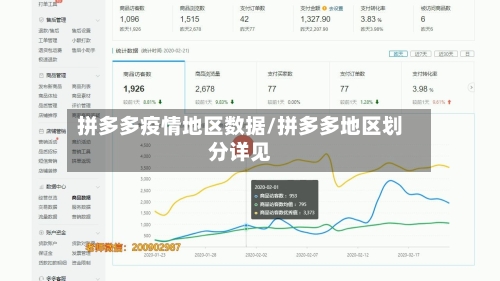 拼多多疫情地区数据/拼多多地区划分详见-第1张图片