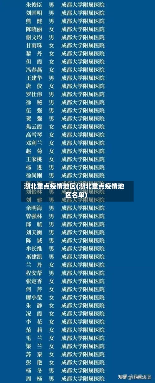 湖北重点疫情地区(湖北重点疫情地区名单)-第3张图片