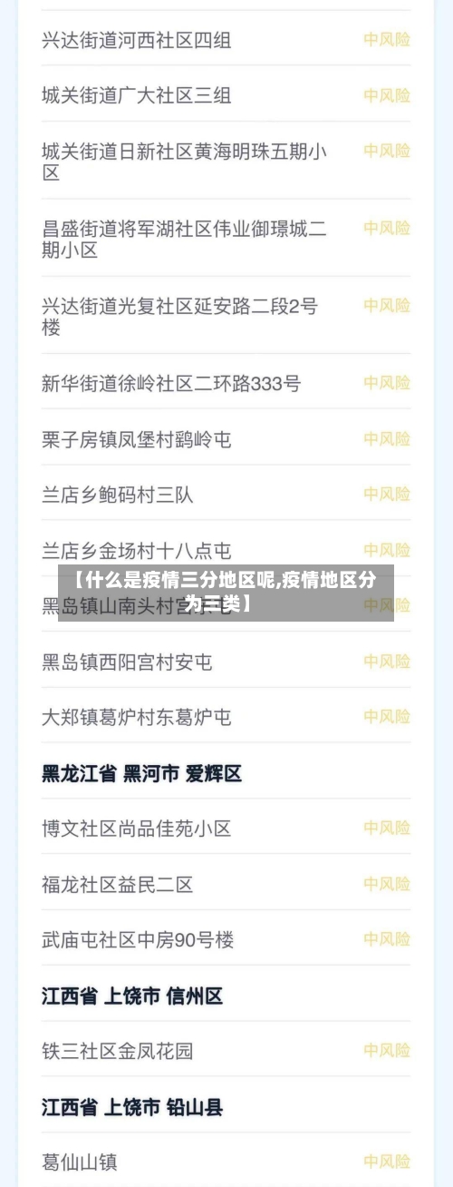 【什么是疫情三分地区呢,疫情地区分为三类】-第2张图片