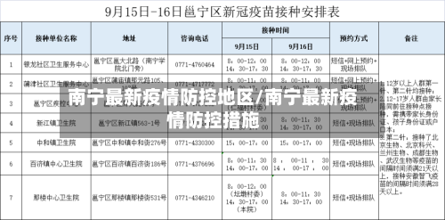 南宁最新疫情防控地区/南宁最新疫情防控措施-第2张图片