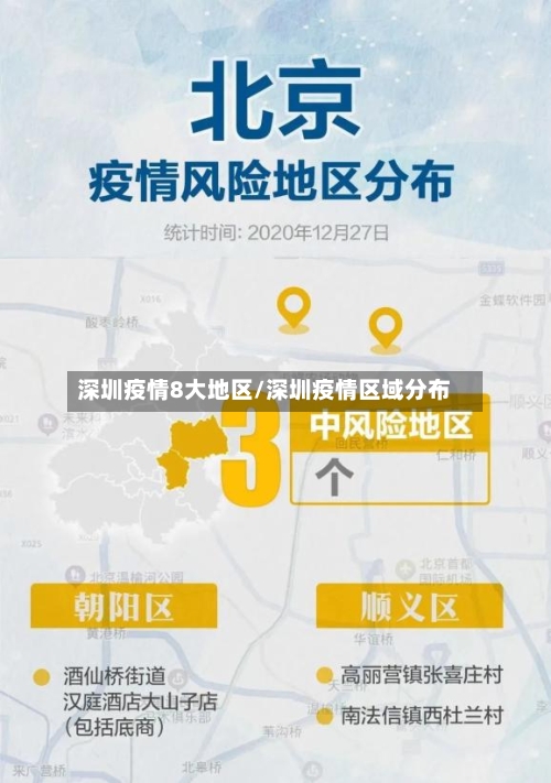 深圳疫情8大地区/深圳疫情区域分布-第2张图片