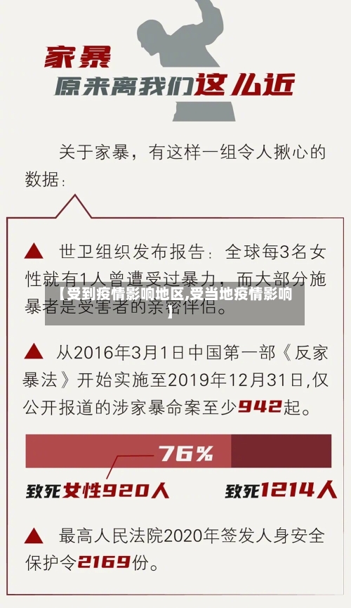【受到疫情影响地区,受当地疫情影响】-第1张图片