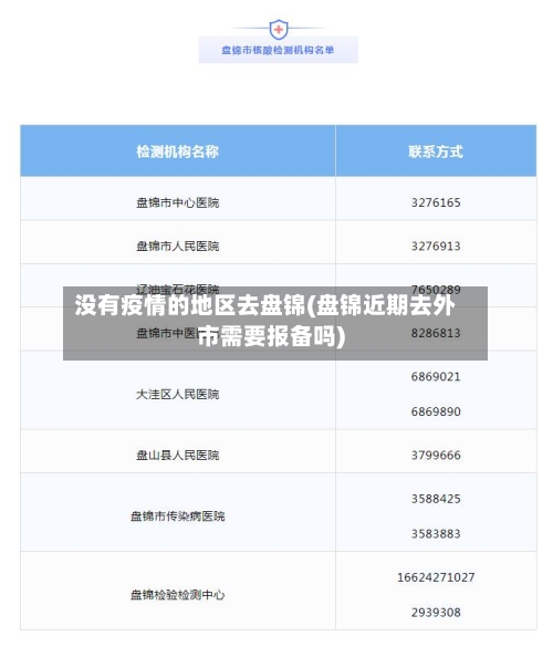 没有疫情的地区去盘锦(盘锦近期去外市需要报备吗)-第1张图片