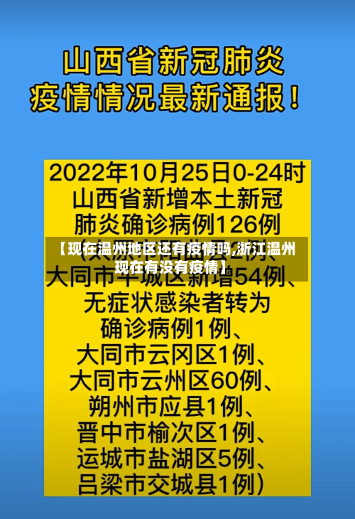 【现在温州地区还有疫情吗,浙江温州现在有没有疫情】-第1张图片