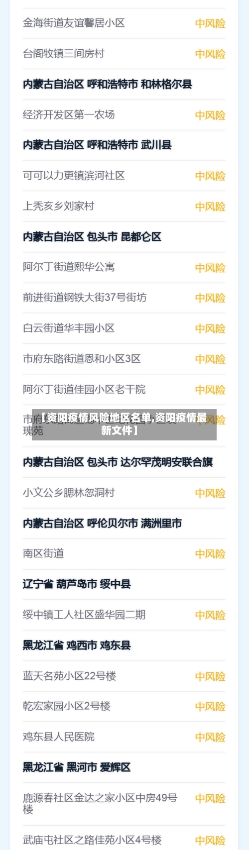【资阳疫情风险地区名单,资阳疫情最新文件】-第1张图片