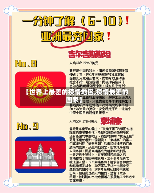 【世界上最差的疫情地区,疫情最差的国家】-第2张图片