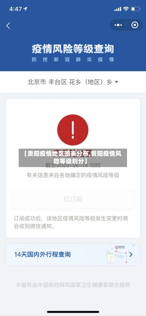 【贵阳疫情地区图表分布,贵阳疫情风险等级划分】-第1张图片