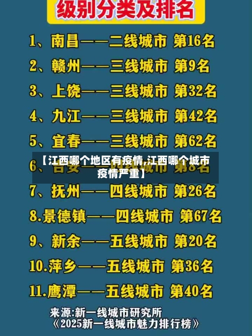 【江西哪个地区有疫情,江西哪个城市疫情严重】-第3张图片