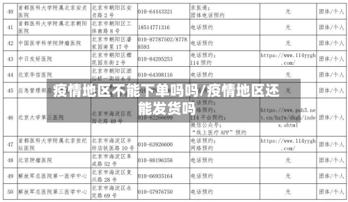 疫情地区不能下单吗吗/疫情地区还能发货吗-第3张图片