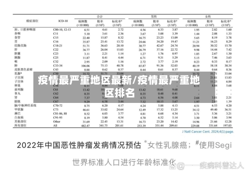 疫情最严重地区最新/疫情最严重地区排名-第1张图片